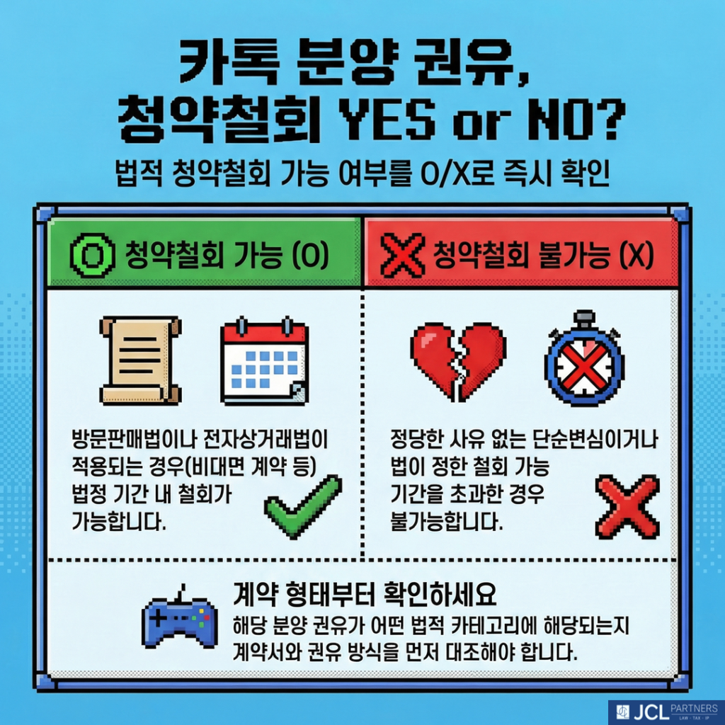 카톡 분양 권유 청약철회 ox표