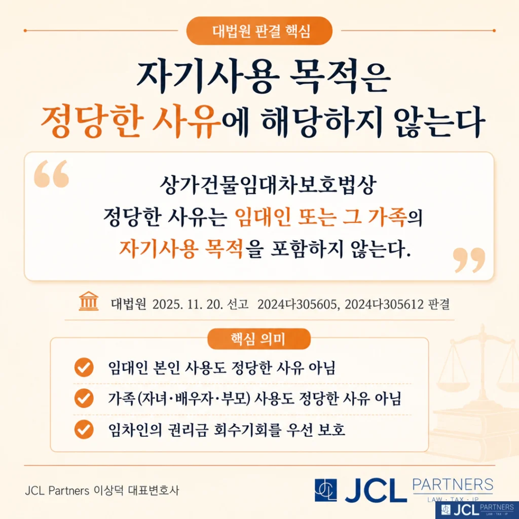 임대인 자기사용 권리금 대법원 판결 인용