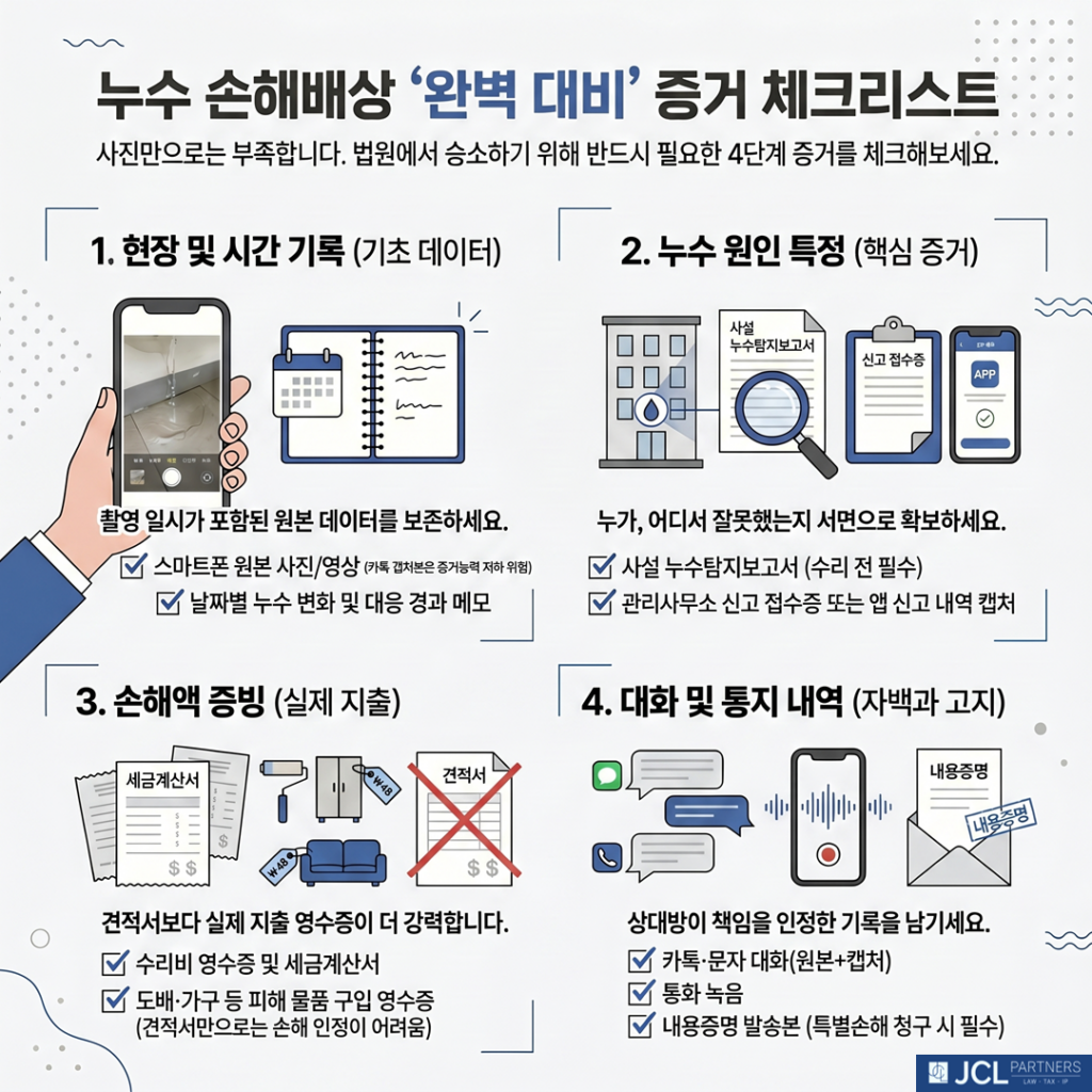 소송 및 상담 전 '완벽 대비' 증거 체크리스트