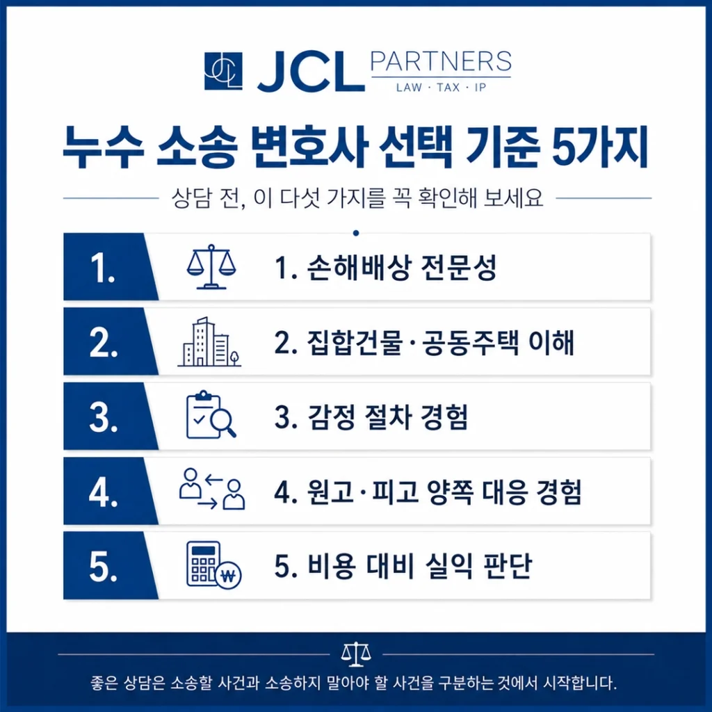 윗집 누수 소송 변호사를 선택할 때 확인해야 할 손해배상 전문성 감정 경험 비용 실익 기준