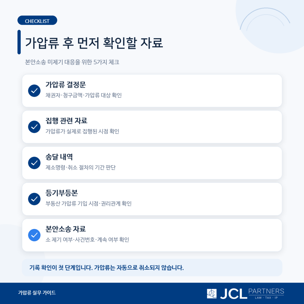 가압류 후 본안소송 미제기 확인자료 체크리스트