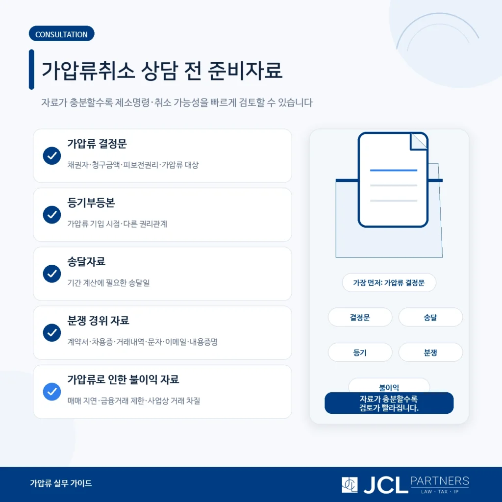 가압류취소 변호사 상담 전 준비자료 체크리스트