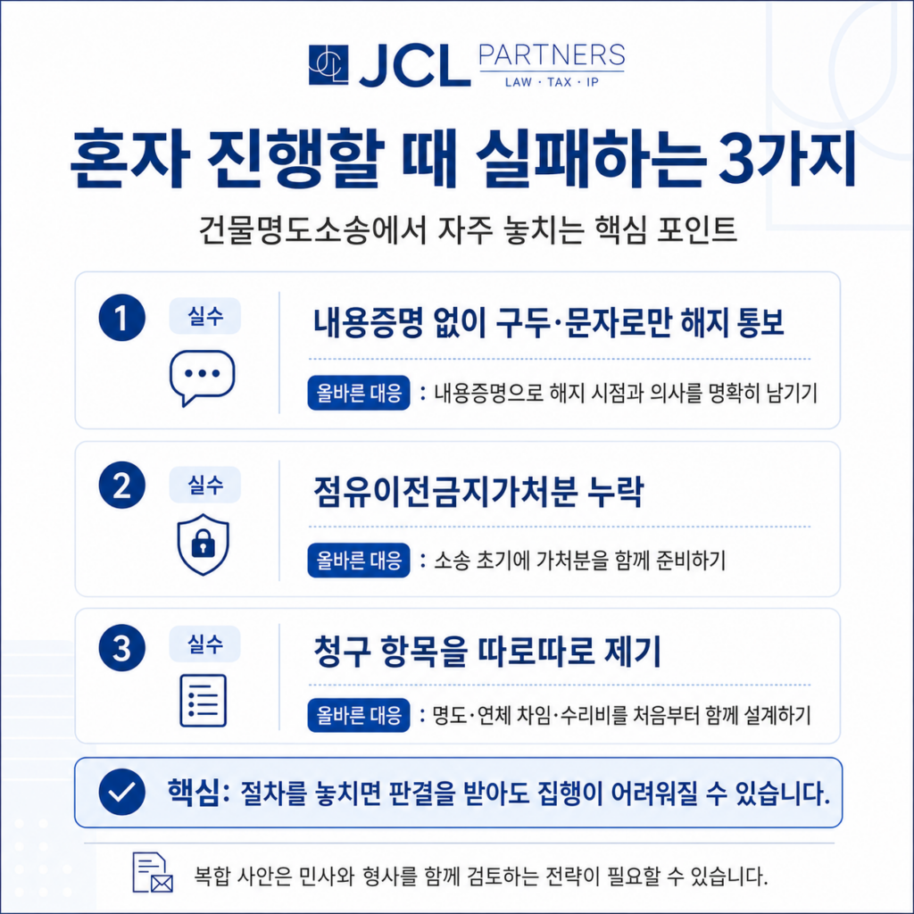 건물명도소송 혼자 진행할 때 실패하는 3가지 — 내용증명 가처분 청구병합 체크리스트