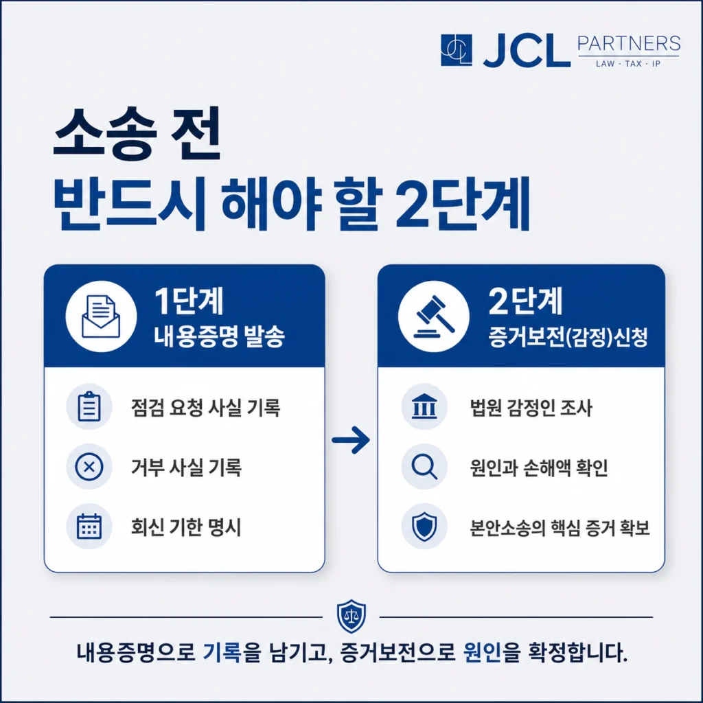 누수 소송 전 2단계 절차 — 1단계 내용증명 발송, 2단계 증거보전(감정)신청
