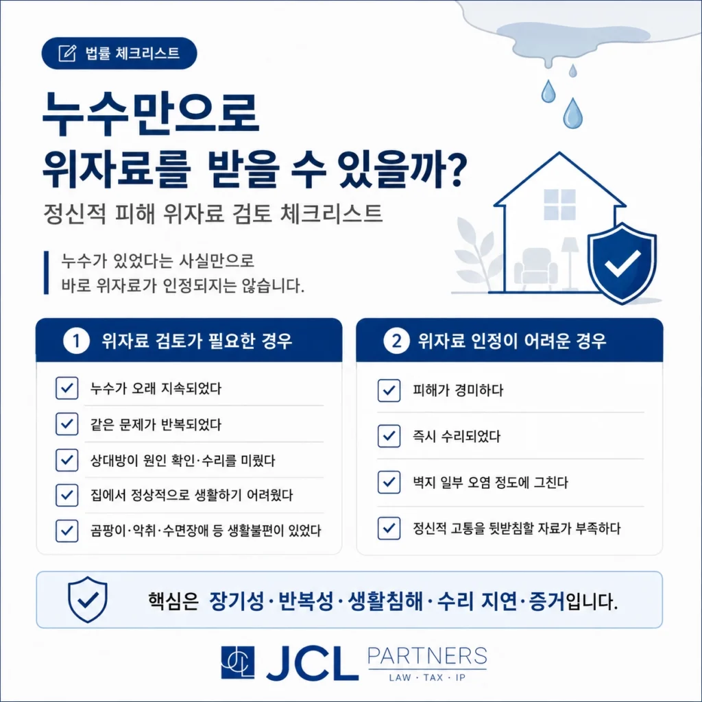 누수 정신적 피해 위자료 인정 가능성 체크리스트