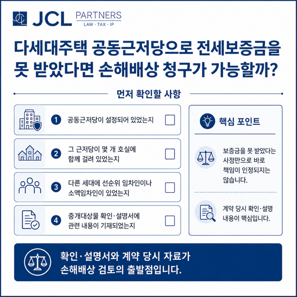 다세대주택 공동근저당 전세보증금 손해배상 가능성 체크리스트