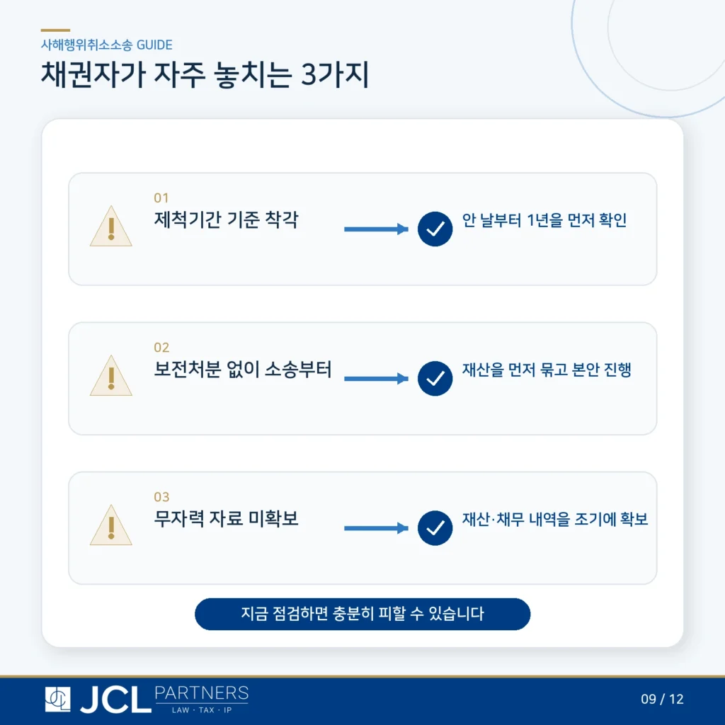 사해행위취소 채권자가 자주 하는 실수 세 가지 - 제척기간 착각, 보전처분 누락, 무자력 자료 미확보