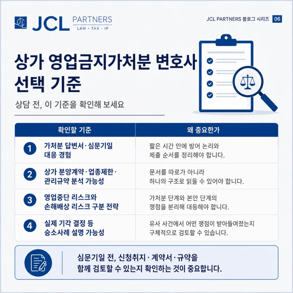 상가 영업금지가처분 변호사 선택 기준