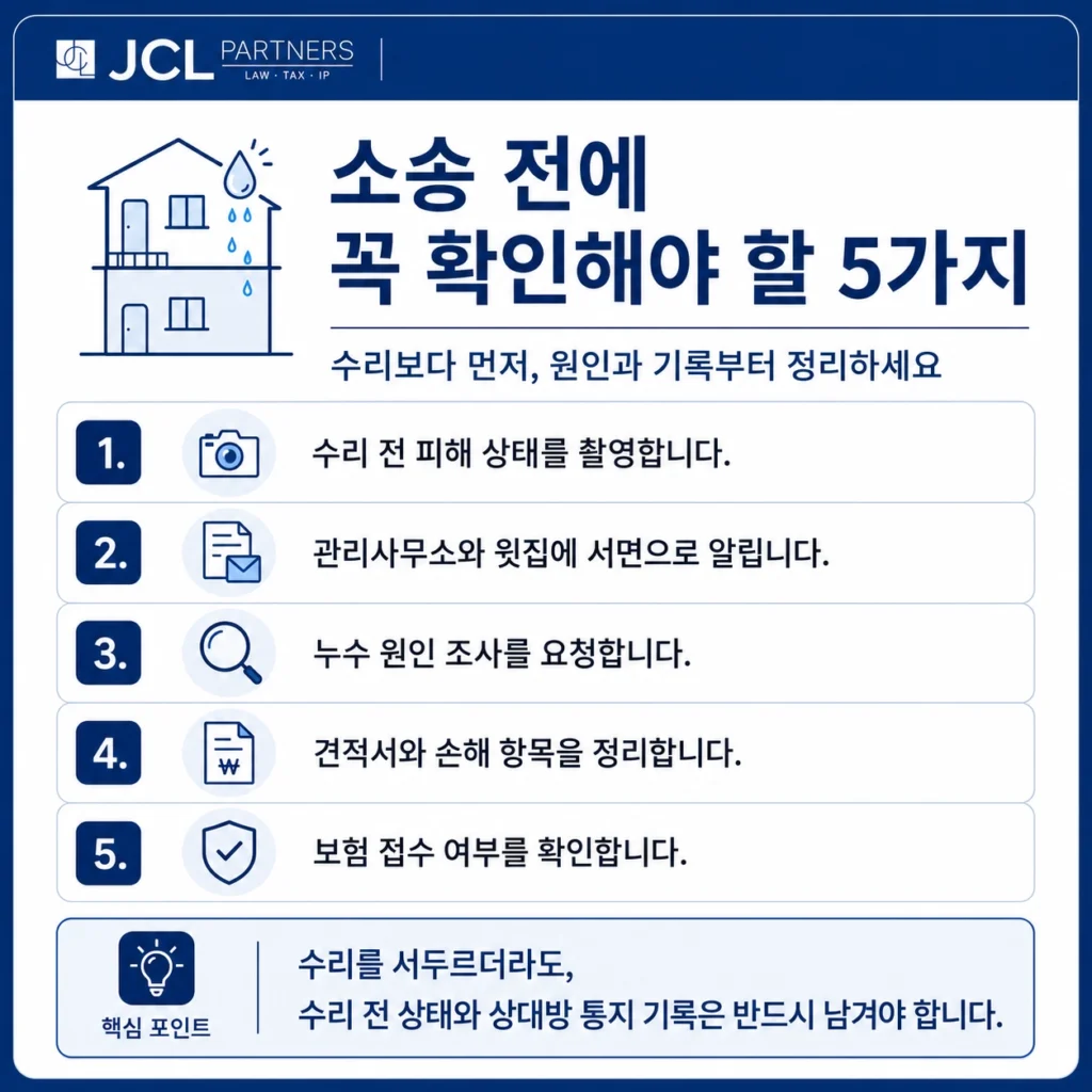 윗집 누수 손해배상 소송 전 확인해야 할 체크리스트