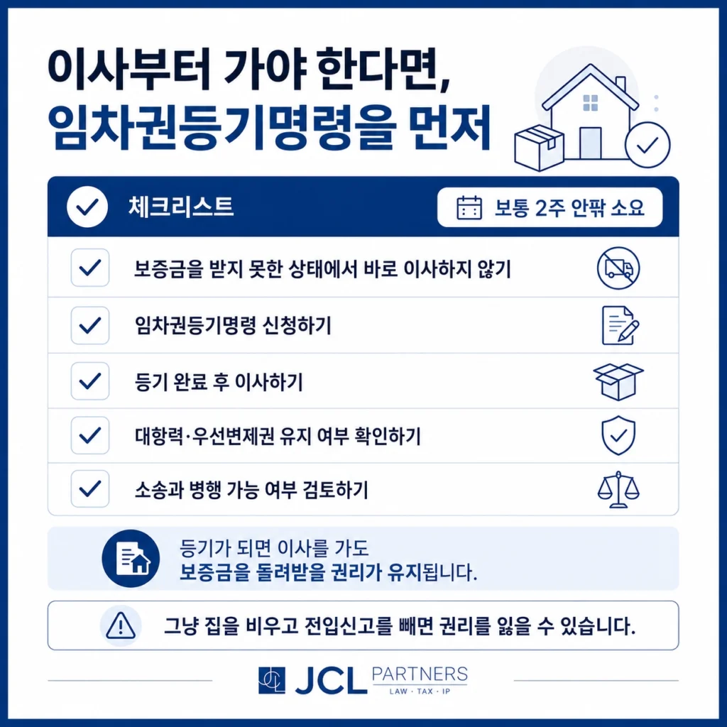 이사 전 임차권등기명령 체크리스트 - 대항력 우선변제권 유지 방법 2주 소요