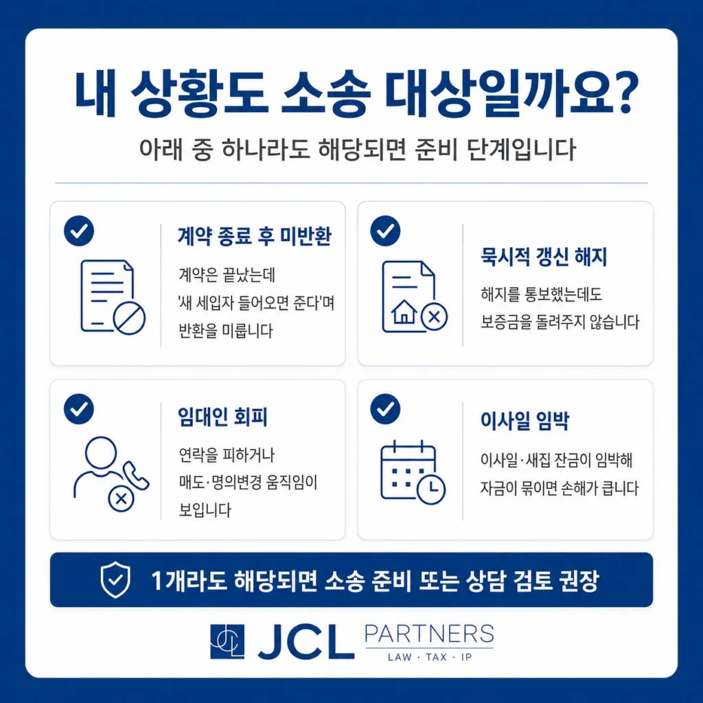 전세보증금 반환소송 대상 자가진단 체크리스트 4가지 상황