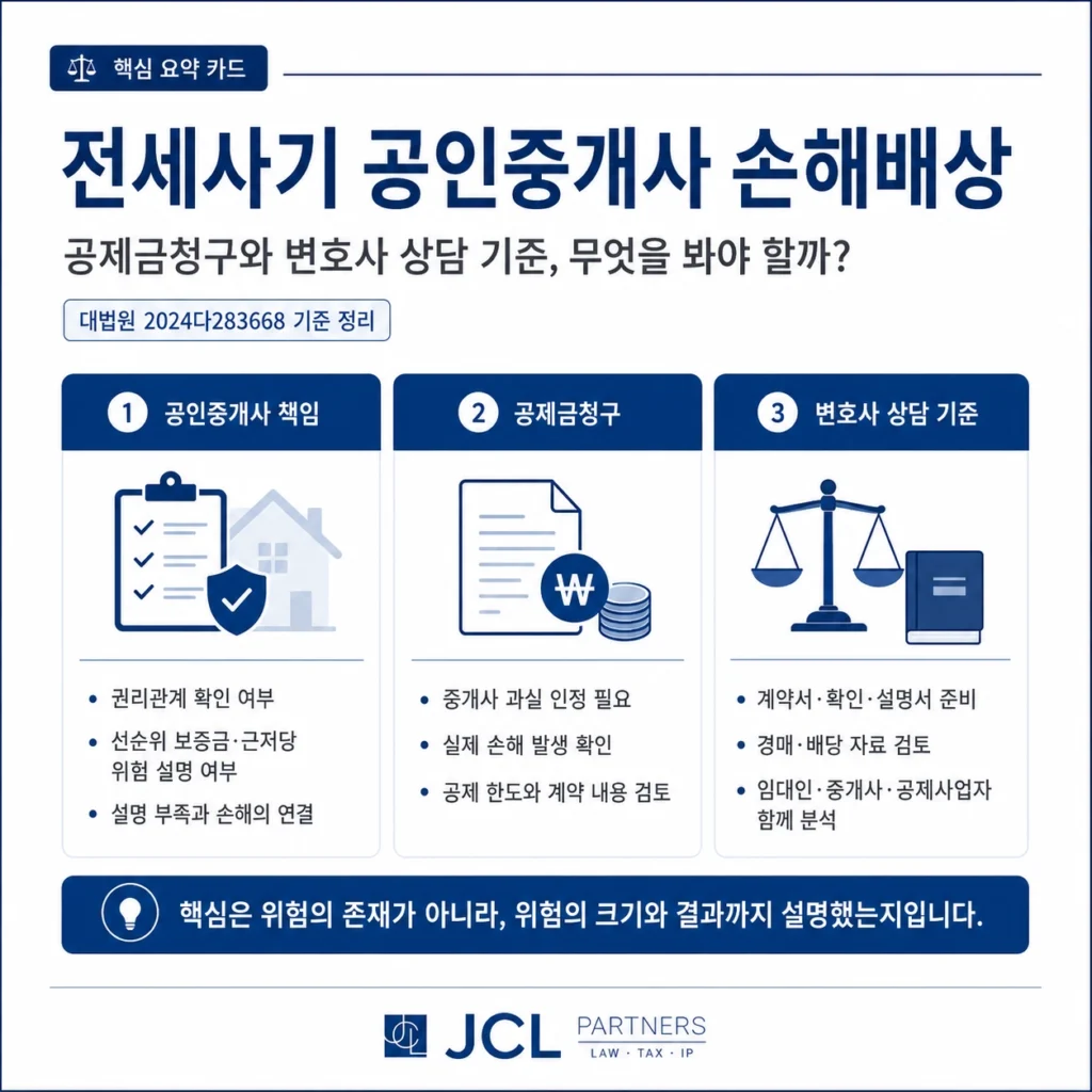전세사기 공인중개사 손해배상과 공제금청구 상담 기준 요약