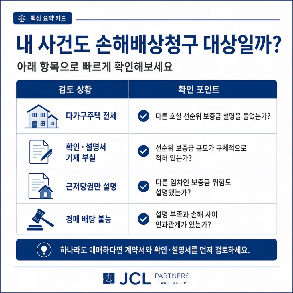 전세사기 공인중개사 손해배상청구 가능성 자가진단표