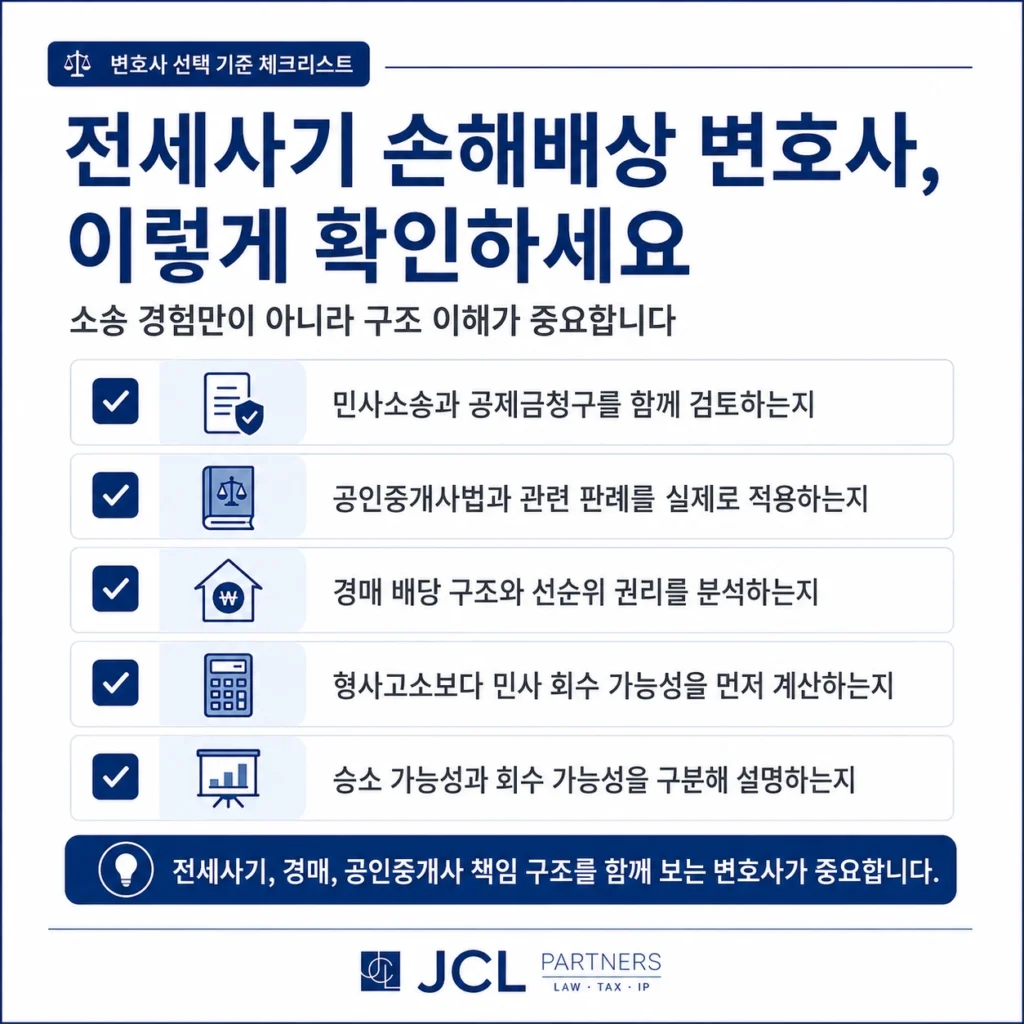 전세사기 공인중개사 손해배상 변호사 선택 기준 체크리스트