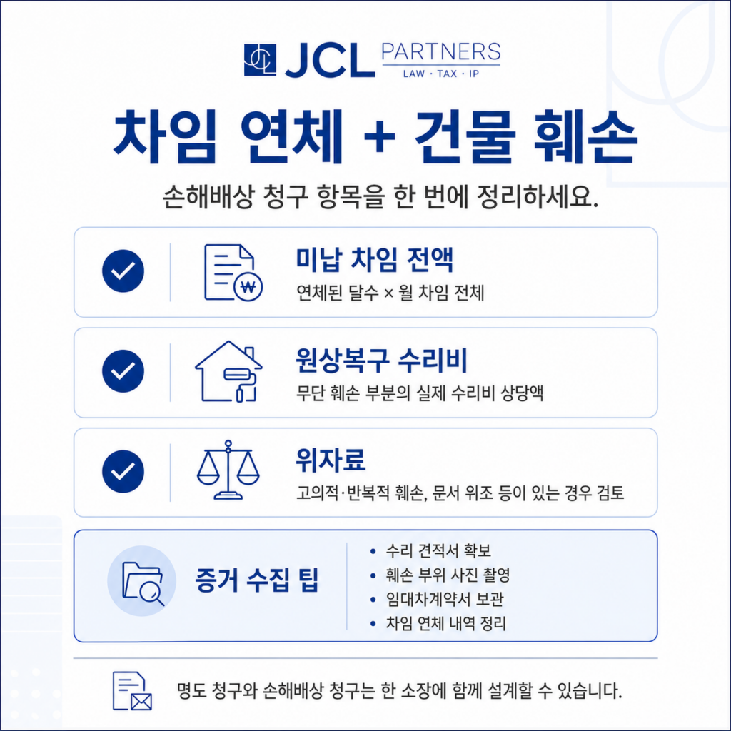 차임연체 건물훼손 손해배상 청구 항목 — 미납차임 수리비 위자료 증거수집 체크리스트