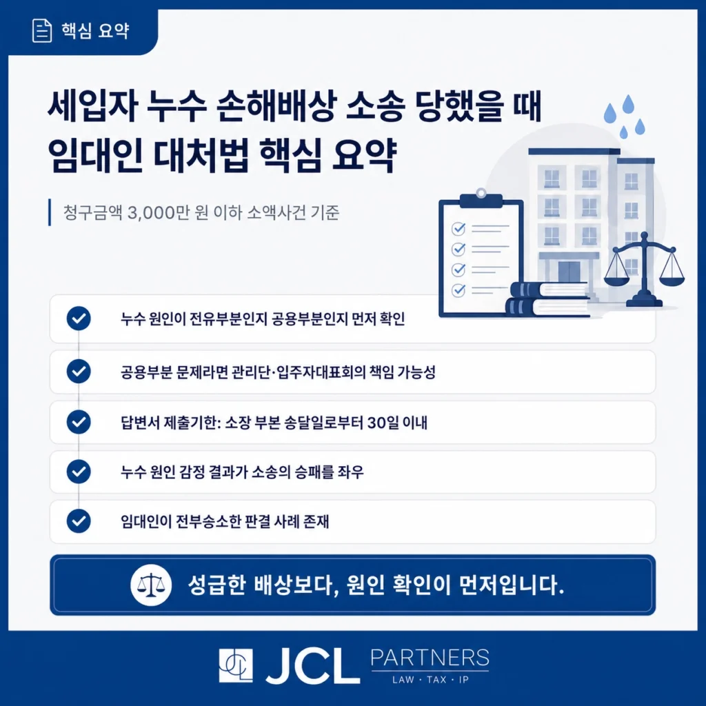 세입자 누수 손해배상 소송 임대인 대처법 핵심 요약 체크리스트
