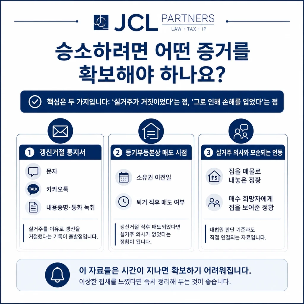 실거주 갱신거절 손해배상 소송 준비 증거 체크리스트 3가지